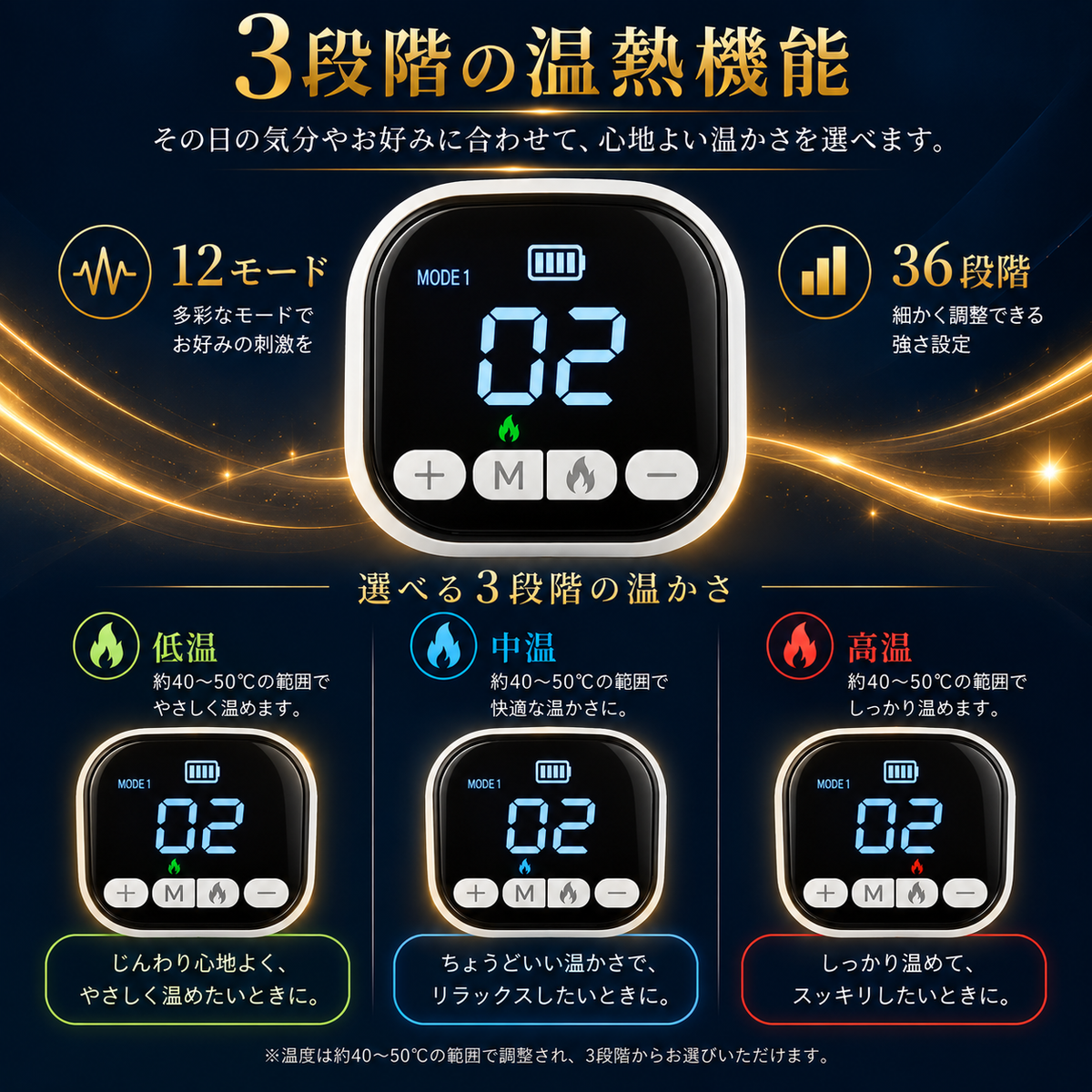 Yuragi™ PRO | 毎日がんばる手首に、15分のご褒美