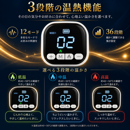 Yuragi™ PRO | 毎日がんばる手首に、15分のご褒美