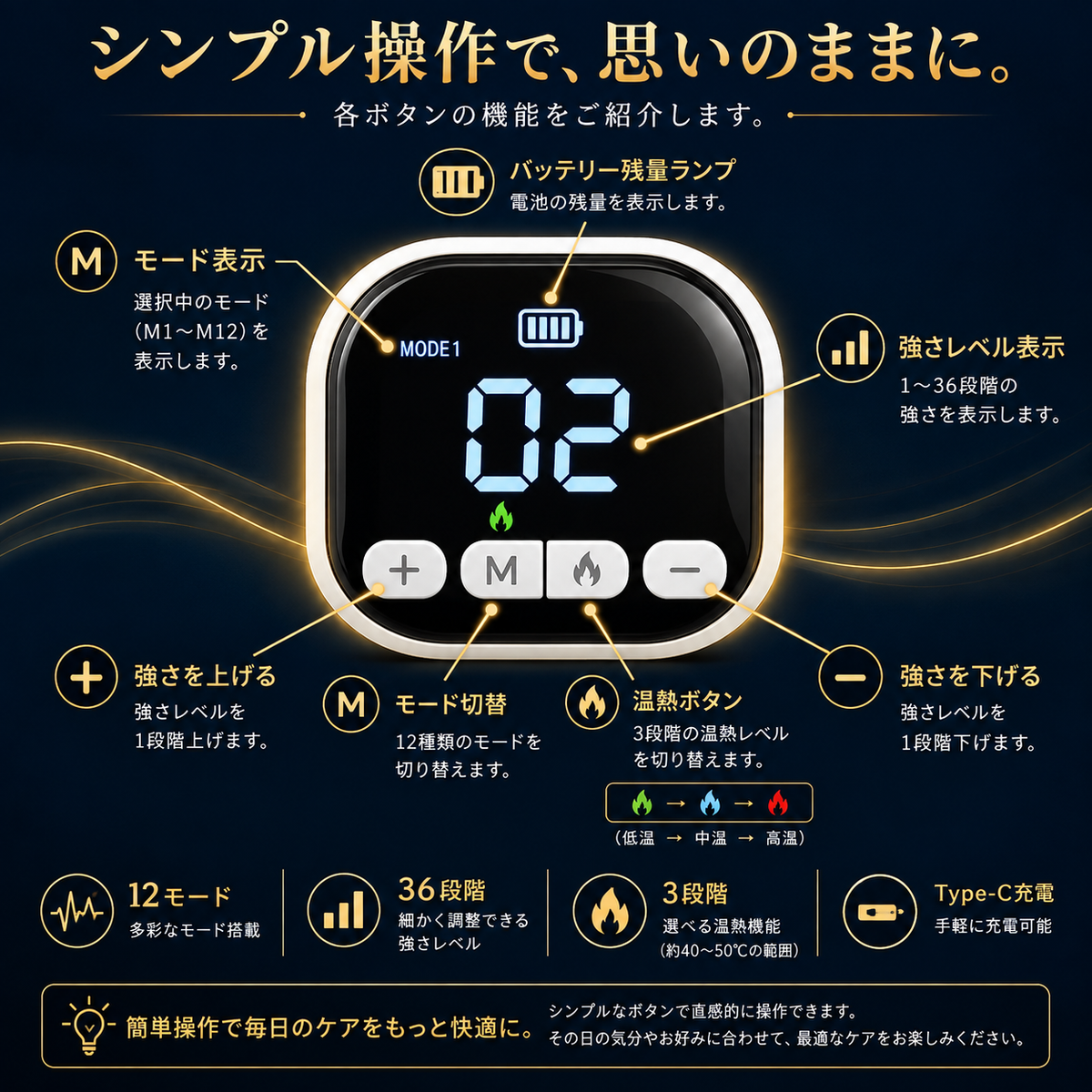 Yuragi™ PRO | 毎日がんばる手首に、15分のご褒美