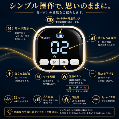 Yuragi™ PRO | 毎日がんばる手首に、15分のご褒美