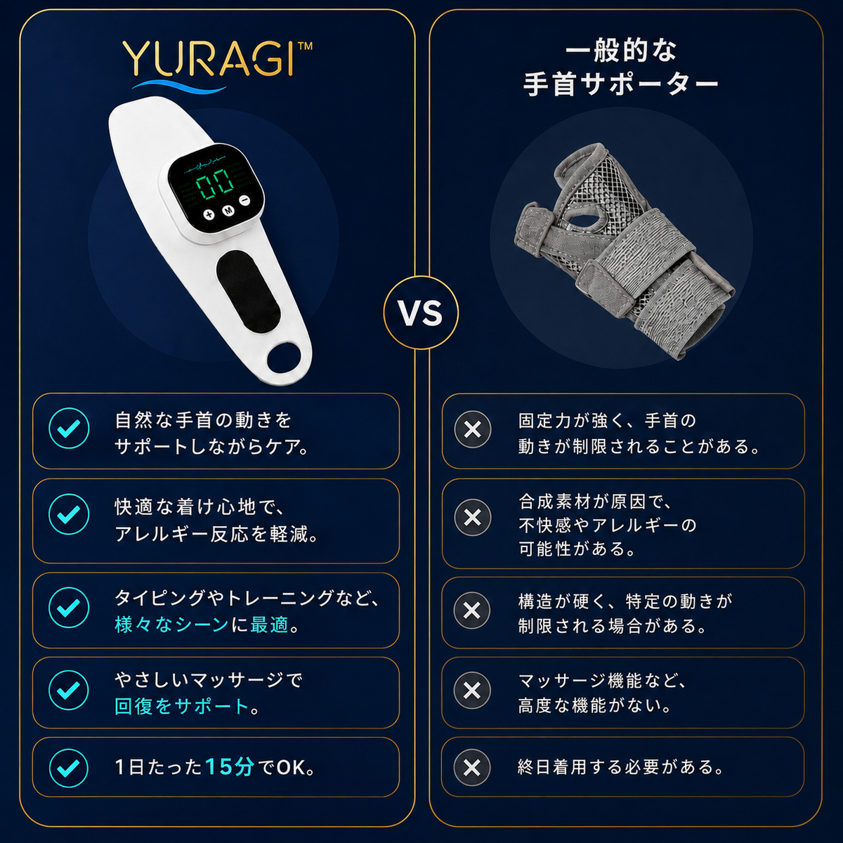 Yuragi™ | 毎日15分、自分をいたわる時間